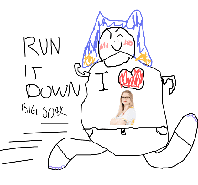 RID