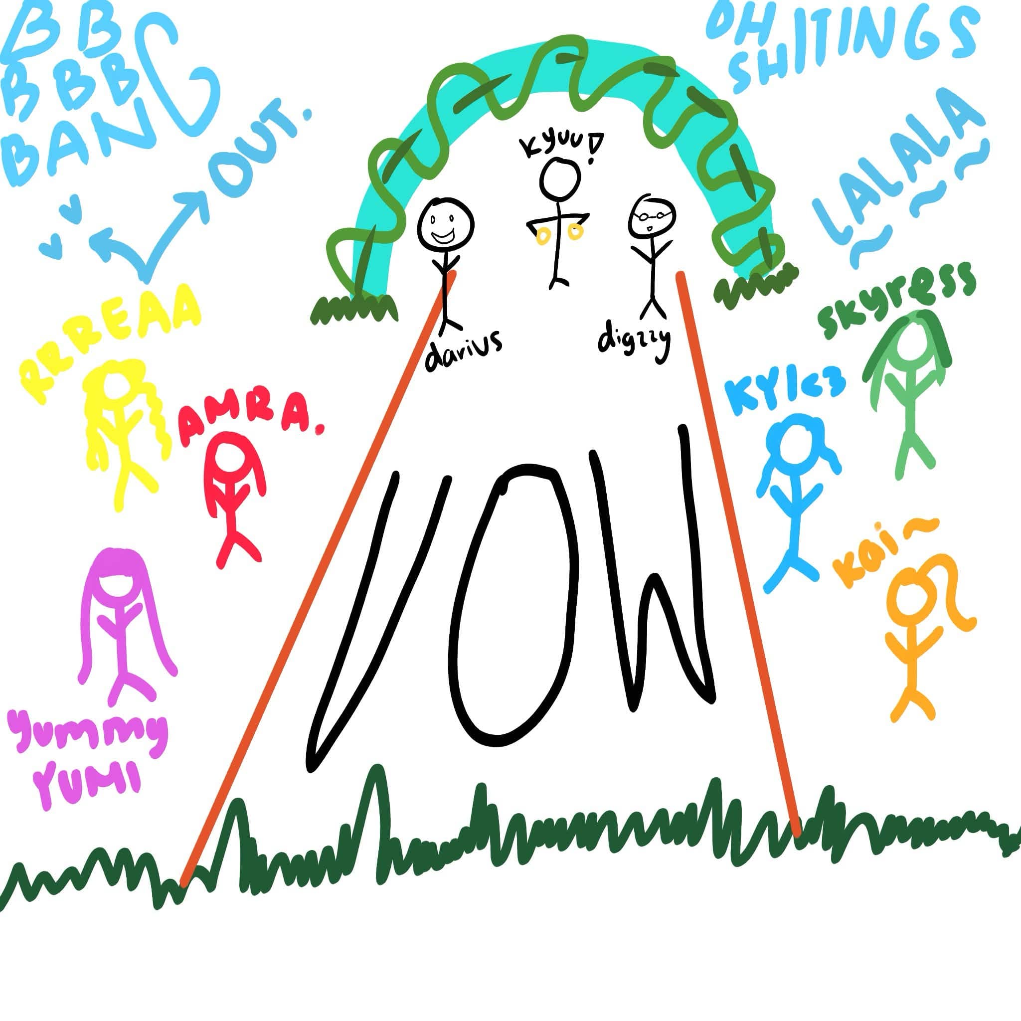 Vow